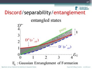 27
Imperial College London 10/08/2010Quantum versus Classical Correlations in Gaussian States
Discord/separability/entanglement
( )AB
s® *
D
( )AB
s¬ *
D
: Gaussian Entanglement of FormationG
E
1
 