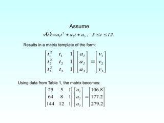 Assume
  12.
t
5
,
a
t
a
t
a
t
v 



 3
2
2
1































3
2
1
3
2
3
2
2
2
1
2
1
1
1
1
v
v
v
a
a
a
t
t
t
t
t
t
3
2
1
Results in a matrix template of the form:
Using data from Table 1, the matrix becomes:































2
.
279
2
.
177
8
.
106
1
12
144
1
8
64
1
5
25
3
2
1
a
a
a
 