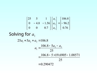 Solving for a1
290472
.
0
25
08571
.
1
6905
.
19
5
8
.
106
25
5
8
.
106
8
.
106
5
25
3
2
1
3
2
1











a
a
a
a
a
a


































76
.
0
2
.
96
8
.
106
7
.
0
0
0
56
.
1
8
.
4
0
1
5
25
3
2
1
a
a
a
 