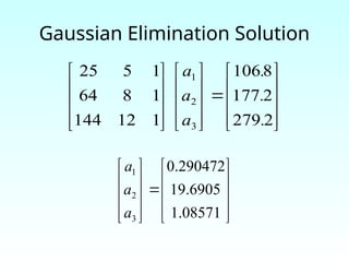 Gaussian Elimination Solution































2
279
2
177
8
106
1
12
144
1
8
64
1
5
25
3
2
1
.
.
.
a
a
a





















08571
.
1
6905
.
19
290472
.
0
3
2
1
a
a
a
 