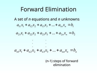 Forward Elimination
A set of n equations and n unknowns
1
1
3
13
2
12
1
11 ... b
x
a
x
a
x
a
x
a n
n 




2
2
3
23
2
22
1
21 ... b
x
a
x
a
x
a
x
a n
n 




n
n
nn
n
n
n b
x
a
x
a
x
a
x
a 



 ...
3
3
2
2
1
1
. .
. .
. .
(n-1) steps of forward
elimination
 
