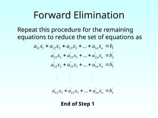 Forward Elimination
Repeat this procedure for the remaining
equations to reduce the set of equations as
1
1
3
13
2
12
1
11 ... b
x
a
x
a
x
a
x
a n
n 




'
2
'
2
3
'
23
2
'
22 ... b
x
a
x
a
x
a n
n 



'
3
'
3
3
'
33
2
'
32 ... b
x
a
x
a
x
a n
n 



'
'
3
'
3
2
'
2 ... n
n
nn
n
n b
x
a
x
a
x
a 



. . .
. . .
. . .
End of Step 1
 