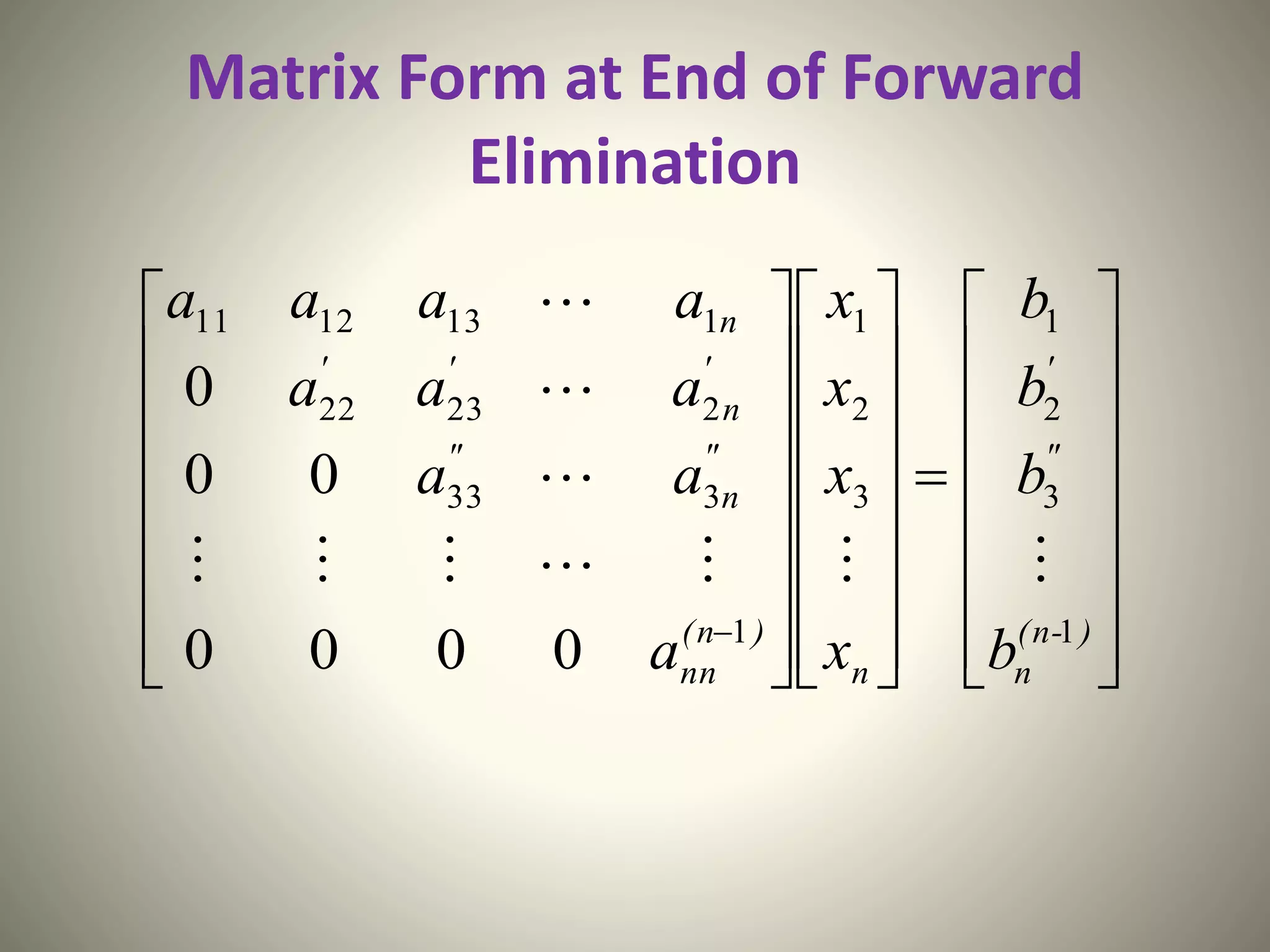 Matrix Form at End of Forward
Elimination

















































 )(n-
n
"
'
n
)(n
nn
"
n
"
'
n
''
n
b
b
b
b
x
x
x
x
a
aa
aaa
aaaa
1
3
2
1
3
2
1
1
333
22322
1131211
0000
00
0




 
