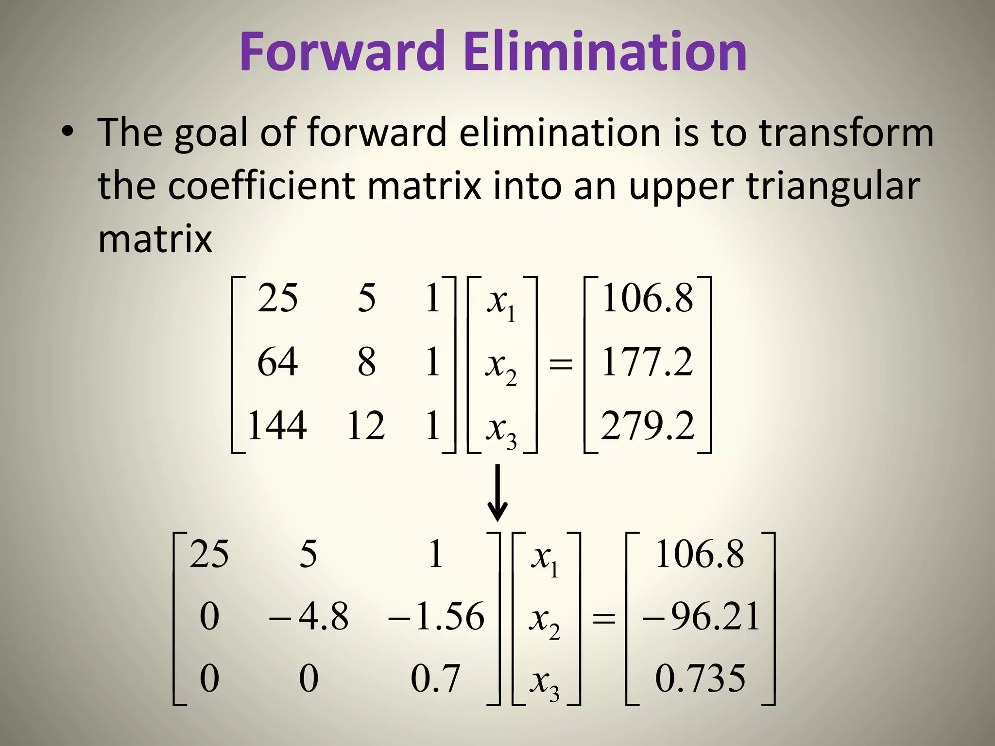 Forward Elimination
• The goal of forward elimination is to transform
the coefficient matrix into an upper triangular
matrix































2.279
2.177
8.106
112144
1864
1525
3
2
1
x
x
x
































735.0
21.96
8.106
7.000
56.18.40
1525
3
2
1
x
x
x
 