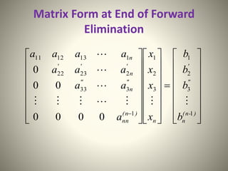 Matrix Form at End of Forward
Elimination

















































 )(n-
n
"
'
n
)(n
nn
"
n
"
'
n
''
n
b
b
b
b
x
x
x
x
a
aa
aaa
aaaa
1
3
2
1
3
2
1
1
333
22322
1131211
0000
00
0




 