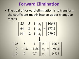 Forward Elimination
• The goal of forward elimination is to transform
the coefficient matrix into an upper triangular
matrix































2.279
2.177
8.106
112144
1864
1525
3
2
1
x
x
x
































735.0
21.96
8.106
7.000
56.18.40
1525
3
2
1
x
x
x
 