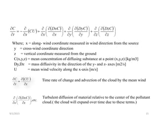 15
Where; x = along- wind coordinate measured in wind direction from the source
y = cross-wind coordinate direction
z = vertical coordinate measured from the ground
C(x,y,z) = mean concentration of diffusing substance at a point (x,y,z) [kg/m3]
Dy,Dz = mass diffusivity in the direction of the y- and z- axes [m2/s]
U = mean wind velocity along the x-axis [m/s]
Time rate of change and advection of the cloud by the mean wind
Turbulent diffusion of material relative to the center of the pollutant
cloud.( the cloud will expand over time due to these terms.)
9/1/2015
 