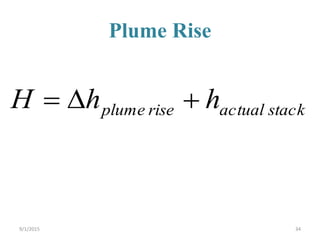34
Plume Rise
stackactualriseplume hhH 
9/1/2015
 