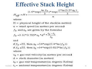 Effective Stack Height
359/1/2015
 