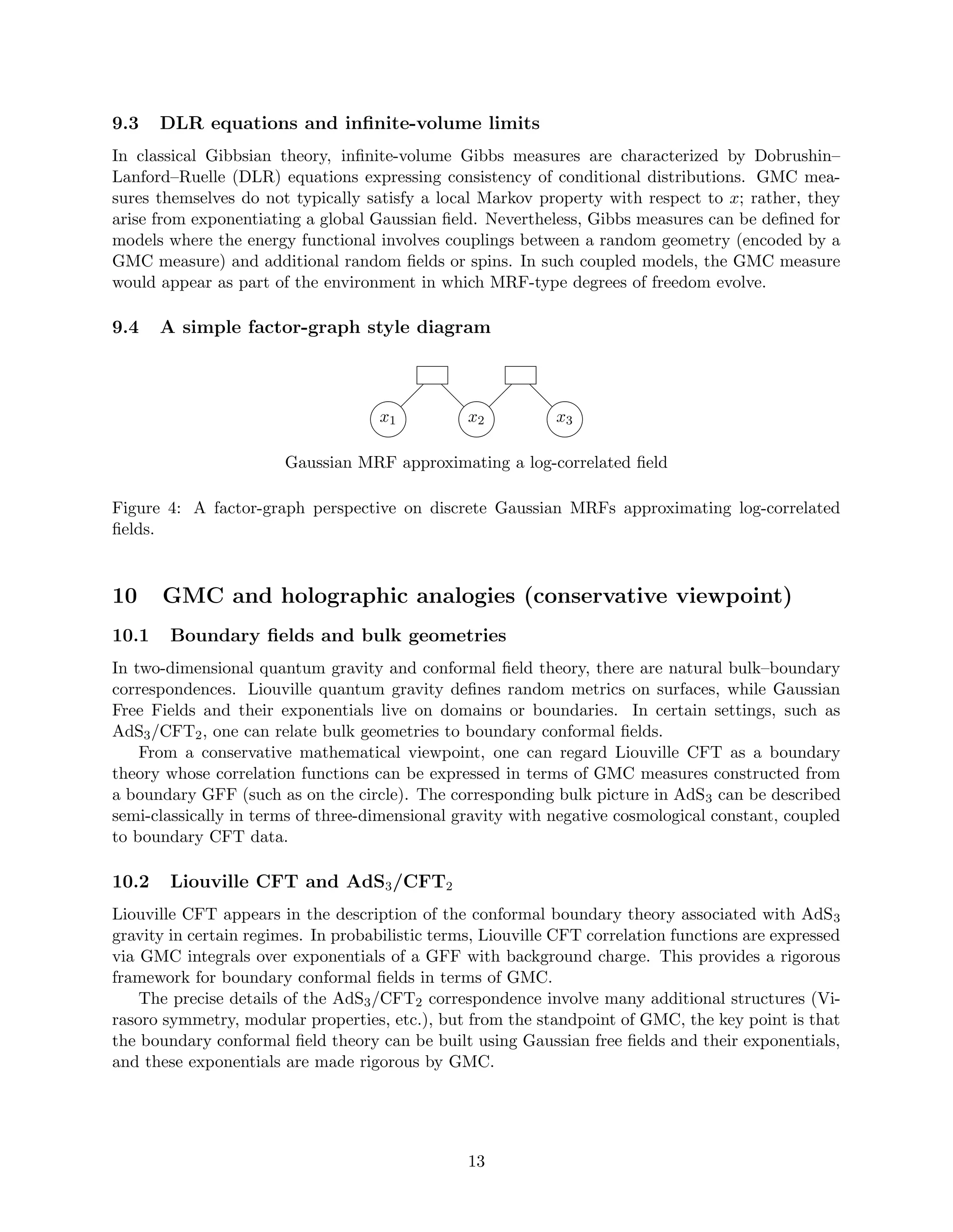 9.3 DLR equations and infinite-volume limits
In classical Gibbsian theory, infinite-volume Gibbs measures are characterized by Dobrushin–
Lanford–Ruelle (DLR) equations expressing consistency of conditional distributions. GMC mea-
sures themselves do not typically satisfy a local Markov property with respect to x; rather, they
arise from exponentiating a global Gaussian field. Nevertheless, Gibbs measures can be defined for
models where the energy functional involves couplings between a random geometry (encoded by a
GMC measure) and additional random fields or spins. In such coupled models, the GMC measure
would appear as part of the environment in which MRF-type degrees of freedom evolve.
9.4 A simple factor-graph style diagram
x1 x2 x3
Gaussian MRF approximating a log-correlated field
Figure 4: A factor-graph perspective on discrete Gaussian MRFs approximating log-correlated
fields.
10 GMC and holographic analogies (conservative viewpoint)
10.1 Boundary fields and bulk geometries
In two-dimensional quantum gravity and conformal field theory, there are natural bulk–boundary
correspondences. Liouville quantum gravity defines random metrics on surfaces, while Gaussian
Free Fields and their exponentials live on domains or boundaries. In certain settings, such as
AdS3/CFT2, one can relate bulk geometries to boundary conformal fields.
From a conservative mathematical viewpoint, one can regard Liouville CFT as a boundary
theory whose correlation functions can be expressed in terms of GMC measures constructed from
a boundary GFF (such as on the circle). The corresponding bulk picture in AdS3 can be described
semi-classically in terms of three-dimensional gravity with negative cosmological constant, coupled
to boundary CFT data.
10.2 Liouville CFT and AdS3/CFT2
Liouville CFT appears in the description of the conformal boundary theory associated with AdS3
gravity in certain regimes. In probabilistic terms, Liouville CFT correlation functions are expressed
via GMC integrals over exponentials of a GFF with background charge. This provides a rigorous
framework for boundary conformal fields in terms of GMC.
The precise details of the AdS3/CFT2 correspondence involve many additional structures (Vi-
rasoro symmetry, modular properties, etc.), but from the standpoint of GMC, the key point is that
the boundary conformal field theory can be built using Gaussian free fields and their exponentials,
and these exponentials are made rigorous by GMC.
13
 