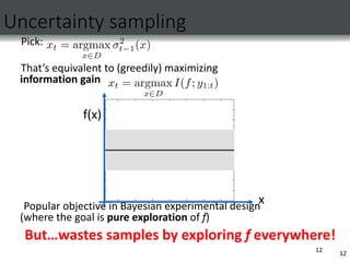 12
Uncertainty sampling
Pick:
That’s equivalent to (greedily) maximizing
information gain
Popular objective in Bayesian experimental design
(where the goal is pure exploration of f)
But…wastes samples by exploring f everywhere!
12
x
f(x)
 