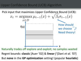 GAUSSIAN PRESENTATION.ppt