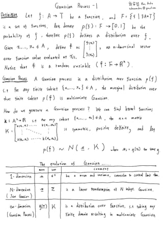 Gaussian Process | PDF