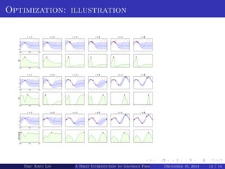 A brief introduction to Gaussian process | PDF