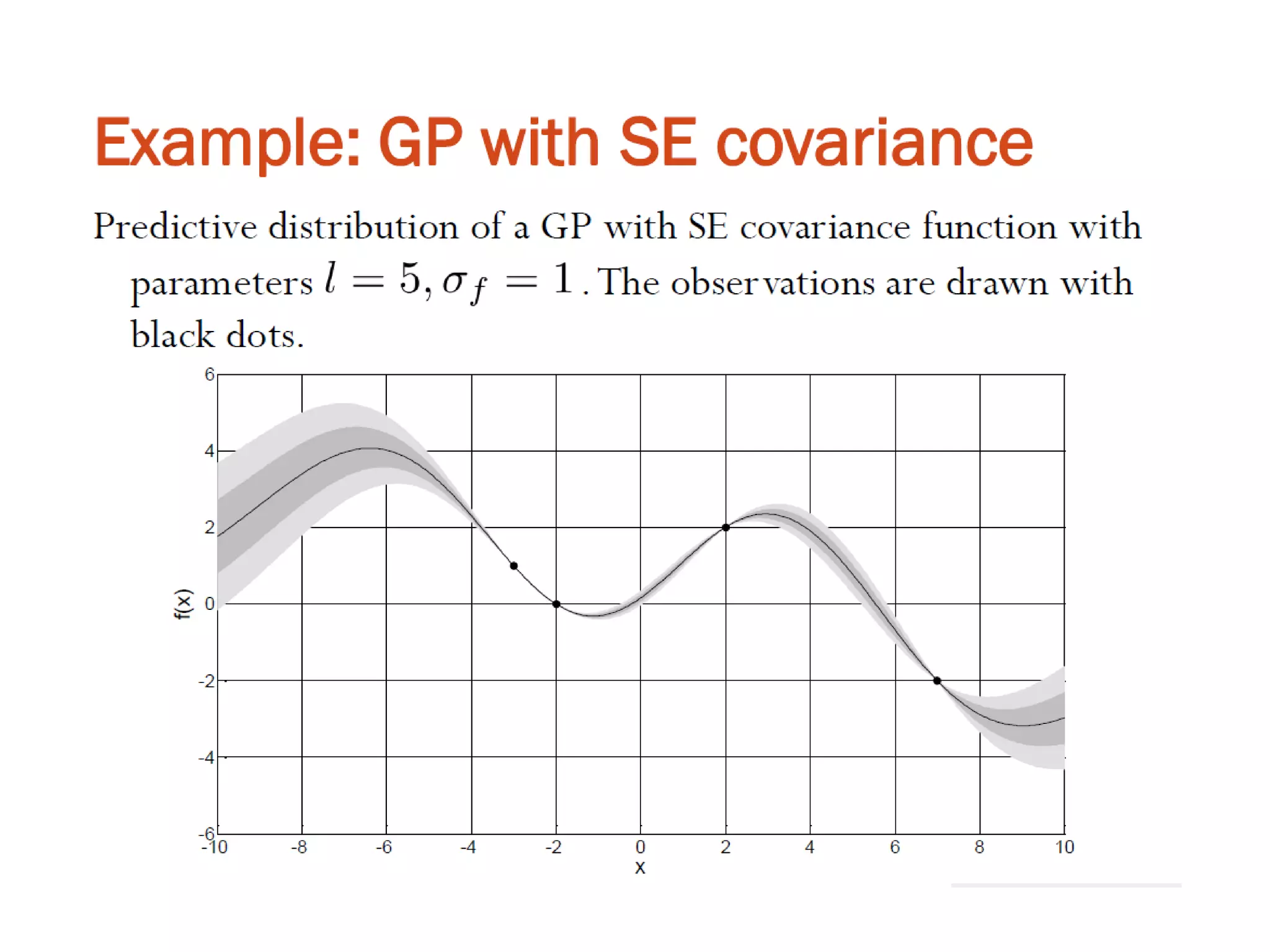 Gaussian Processing PPT Gaussian processing ppt