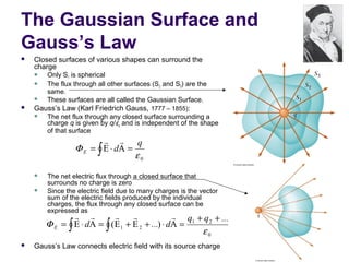 The Gaussian Surface and
Gauss’s Law
 Closed surfaces of various shapes can surround the
charge
 Only S1 is spherical
 The flux through all other surfaces (S2 and S3) are the
same.
 These surfaces are all called the Gaussian Surface.
 Gauss’s Law (Karl Friedrich Gauss, 1777 – 1855):
 The net flux through any closed surface surrounding a
charge q is given by q/εo and is independent of the shape
of that surface
 The net electric flux through a closed surface that
surrounds no charge is zero
 Since the electric field due to many charges is the vector
sum of the electric fields produced by the individual
charges, the flux through any closed surface can be
expressed as
 Gauss’s Law connects electric field with its source charge
0
AE
ε
Φ
q
dE =⋅= ∫

0
21
21 A)EE(AE
ε
Φ
...qq
d...dE
++
=⋅++=⋅= ∫∫

 