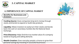 3. CAPITAL MARKET
4. IMPORTANCE OF CAPITAL MARKET
Benefits for Businesses and
Investors
Funding Source: Gives companies long-term money through
stocks and bonds to expand or build new products.
Liquidity: Allows investors to easily turn their stocks and bonds
back into cash on secondary markets like the National Stock
Exchange.
Price Discovery: Helps find the true market value of a company
based on buying and selling demand.
Wealth Creation: Gives everyday people a chance to grow their
personal savings by investing in successful businesses
 