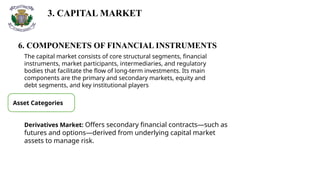 3. CAPITAL MARKET
6. COMPONENETS OF FINANCIAL INSTRUMENTS
The capital market consists of core structural segments, financial
instruments, market participants, intermediaries, and regulatory
bodies that facilitate the flow of long-term investments. Its main
components are the primary and secondary markets, equity and
debt segments, and key institutional players
Asset Categories
Derivatives Market: Offers secondary financial contracts—such as
futures and options—derived from underlying capital market
assets to manage risk.
 