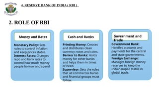 4. RESERVE BANK OF INDIA ( RBI )
2. ROLE OF RBI
Money and Rates
Monetary Policy: Sets
rules to control inflation
and keep prices stable.
Interest Rates: Changes
repo and bank rates to
control how much money
people borrow and spend
Cash and Banks
Printing Money: Creates
and distributes clean
currency notes and coins.
Banker to Banks: Holds
money for other banks
and helps them in times
of need.
Supervisor: Sets the rules
that all commercial banks
and financial groups must
follow.
Government and
Trade
Government Bank:
Handles accounts and
payments for the central
and state governments.
Foreign Exchange:
Manages foreign money
reserves to keep the
Indian Rupee stable in
global trade.
 