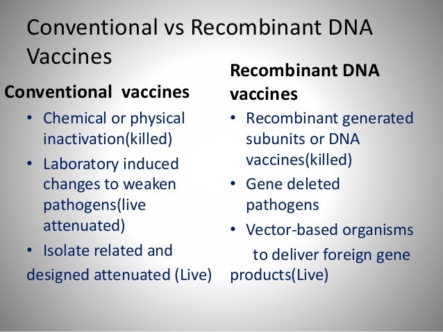 Recombinant Vaccines