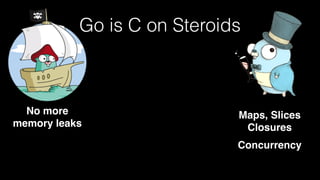 Go is C on Steroids
No more
memory leaks
Maps, Slices
Closures
Concurrency
 