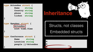Structs, not classes
Embedded structs
type Attendee struct {
Name string
Country string
phone string
ticket string
}
type Speaker struct {
Attendee
slot time.Time
}
type Conference struct {
Name string
Location string
people []*Attendee
}
Inheritance
m
m
m
 