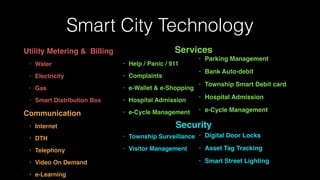Smart City Technology
• Help / Panic / 911
• Complaints
• e-Wallet & e-Shopping
• Hospital Admission
• e-Cycle Management
• Township Surveillance
• Visitor Management
Utility Metering & Billing
• Water
• Electricity
• Gas
• Smart Distribution Box
Communication
• Internet
• DTH
• Telephony
• Video On Demand
• e-Learning
• Parking Management
• Bank Auto-debit
• Township Smart Debit card
• Hospital Admission
• e-Cycle Management
• Digital Door Locks
• Asset Tag Tracking
• Smart Street Lighting
Services
Security
 