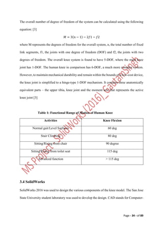 Design and Analysis of Affordable Artificial Knee Joint Model. Motion ...