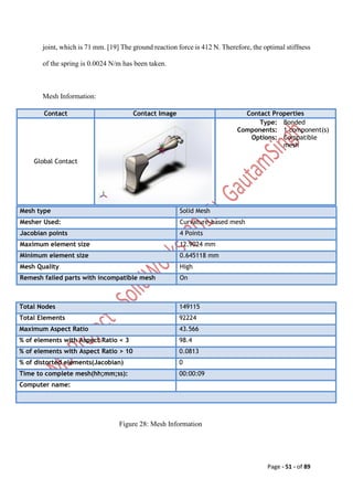 Design and Analysis of Affordable Artificial Knee Joint Model. Motion ...