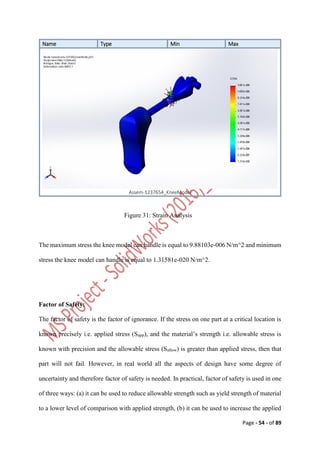 Design and Analysis of Affordable Artificial Knee Joint Model. Motion ...