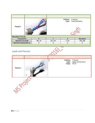 Design and Analysis of Affordable Artificial Knee Joint Model. Motion ...