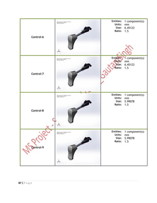 Design and Analysis of Affordable Artificial Knee Joint Model. Motion ...