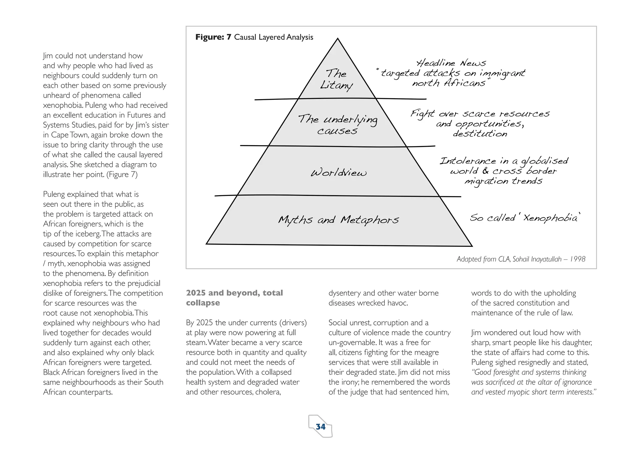 Figure: 7 Causal Layered Analysis
Jim could not understand how
and why people who had lived as
neighbours could suddenly turn on
each other based on some previously
unheard of phenomena called
xenophobia. Puleng who had received
an excellent education in Futures and
Systems Studies, paid for by Jim’s sister
in Cape Town, again broke down the
issue to bring clarity through the use
of what she called the causal layered
analysis. She sketched a diagram to
illustrate her point. (Figure 7)
Puleng explained that what is
seen out there in the public, as
the problem is targeted attack on
African foreigners, which is the
tip of the iceberg. The attacks are
caused by competition for scarce
resources. To explain this metaphor
/ myth, xenophobia was assigned
to the phenomena. By deﬁnition
xenophobia refers to the prejudicial
dislike of foreigners. The competition
for scarce resources was the
root cause not xenophobia. This
explained why neighbours who had
lived together for decades would
suddenly turn against each other,
and also explained why only black
African foreigners were targeted.
Black African foreigners lived in the
same neighbourhoods as their South
African counterparts.

Adapted from CLA, Sohail Inayatullah – 1998

2025 and beyond, total
collapse

dysentery and other water borne
diseases wrecked havoc.

By 2025 the under currents (drivers)
at play were now powering at full
steam. Water became a very scarce
resource both in quantity and quality
and could not meet the needs of
the population. With a collapsed
health system and degraded water
and other resources, cholera,

Social unrest, corruption and a
culture of violence made the country
un-governable. It was a free for
all, citizens ﬁghting for the meagre
services that were still available in
their degraded state. Jim did not miss
the irony; he remembered the words
of the judge that had sentenced him,

34

words to do with the upholding
of the sacred constitution and
maintenance of the rule of law.
Jim wondered out loud how with
sharp, smart people like his daughter,
the state of affairs had come to this.
Puleng sighed resignedly and stated,
“Good foresight and systems thinking
was sacriﬁced at the altar of ignorance
and vested myopic short term interests.”

 