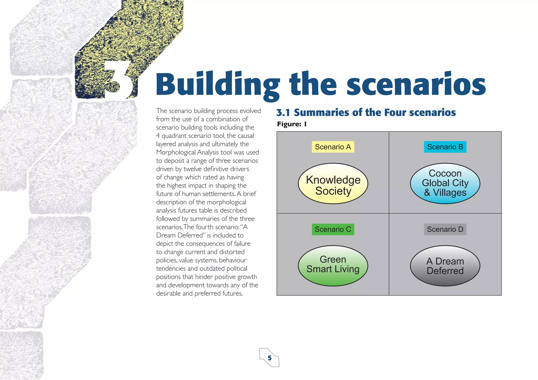 3

Building the scenarios
3.1 Summaries of the Four scenarios

The scenario building process evolved
from the use of a combination of
scenario building tools including the
4 quadrant scenario tool, the causal
layered analysis and ultimately the
Morphological Analysis tool was used
to deposit a range of three scenarios
driven by twelve deﬁnitive drivers
of change which rated as having
the highest impact in shaping the
future of human settlements. A brief
description of the morphological
analysis futures table is described
followed by summaries of the three
scenarios. The fourth scenario: “A
Dream Deferred” is included to
depict the consequences of failure
to change current and distorted
policies, value systems, behaviour
tendencies and outdated political
positions that hinder positive growth
and development towards any of the
desirable and preferred futures.

Figure: 1

5

 