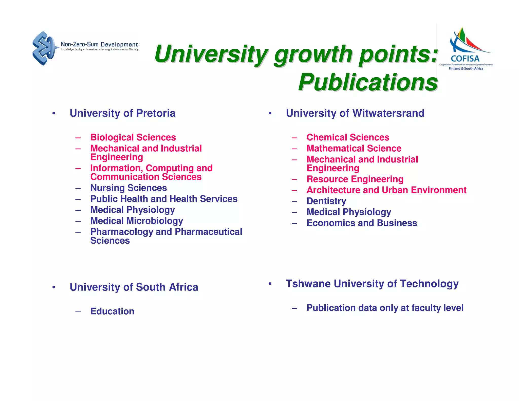 University growth points:
                                   Publications
•   University of Pretoria                   •   University of Witwatersrand

     –   Biological Sciences                      –   Chemical Sciences
     –   Mechanical and Industrial                –   Mathematical Science
         Engineering                              –   Mechanical and Industrial
     –   Information, Computing and                   Engineering
         Communication Sciences                   –   Resource Engineering
     –   Nursing Sciences                         –   Architecture and Urban Environment
     –   Public Health and Health Services        –   Dentistry
     –   Medical Physiology                       –   Medical Physiology
     –   Medical Microbiology                     –   Economics and Business
     –   Pharmacology and Pharmaceutical
         Sciences




•   University of South Africa               •   Tshwane University of Technology

     –   Education                                –   Publication data only at faculty level
 