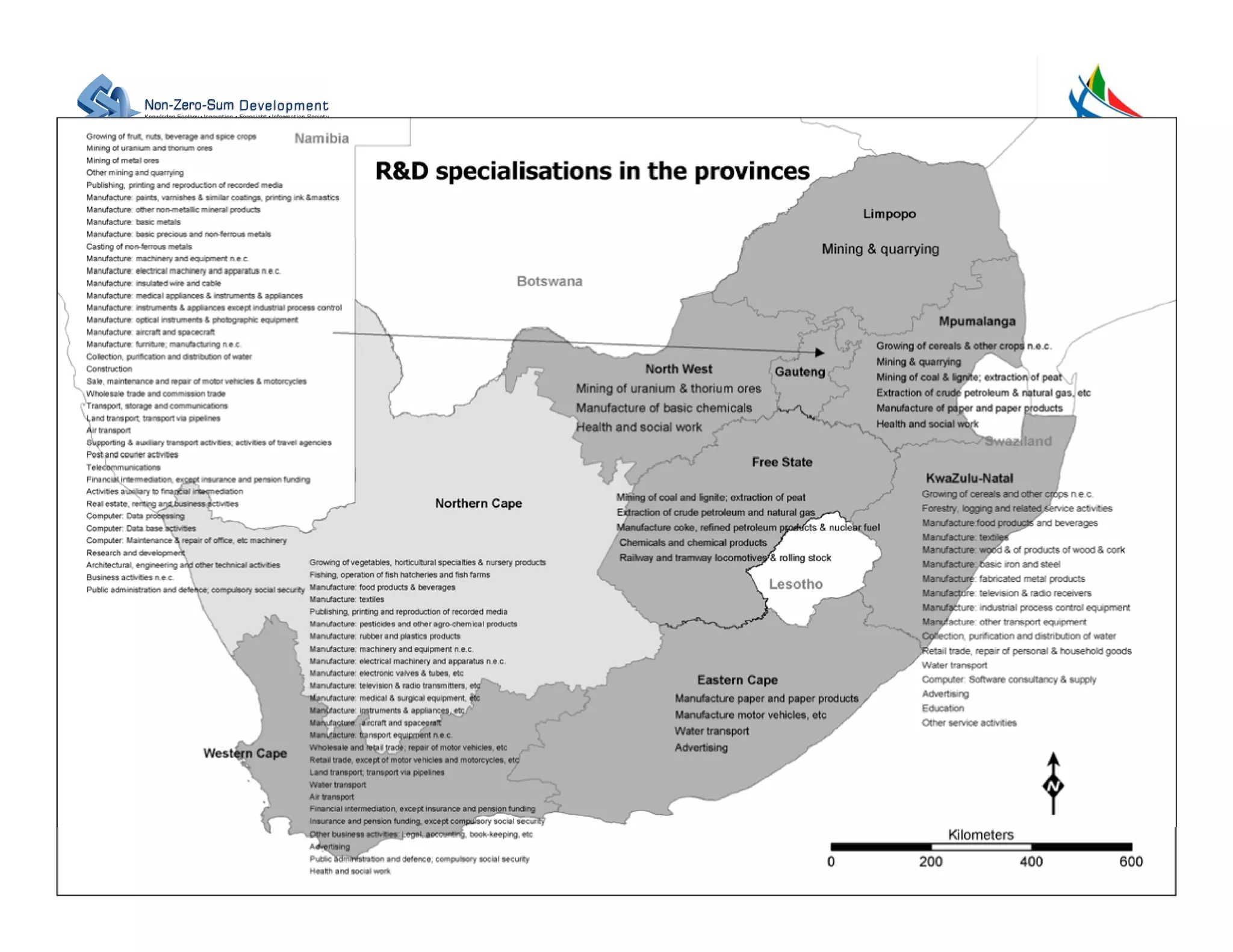Gauteng Baseline Snapshot November 2007