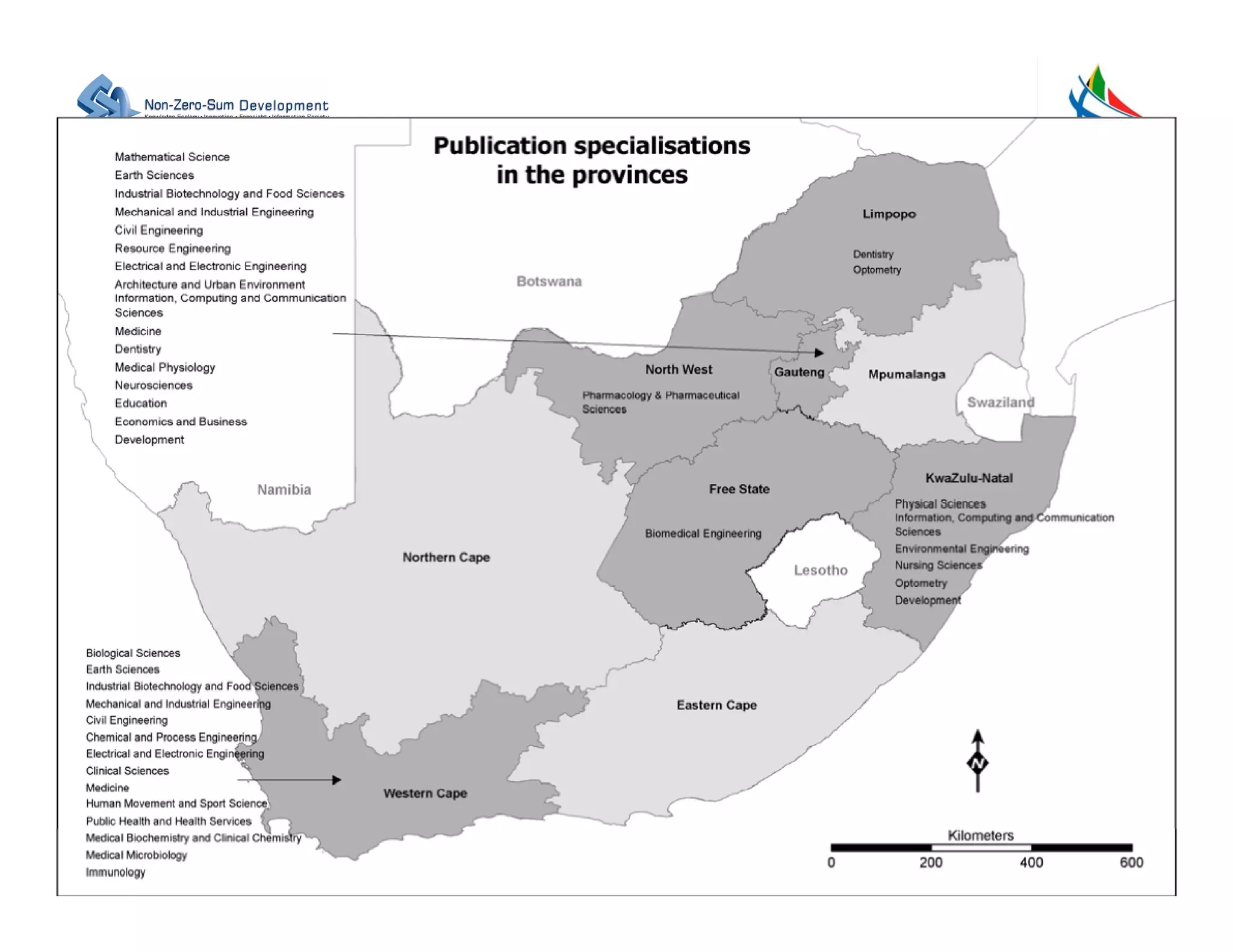 Gauteng Baseline Snapshot November 2007