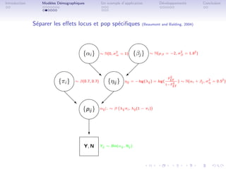 Introduction      Mod`les D´mographiques
                     e     e                   Un exemple d’application         D´veloppements
                                                                                 e                    Conclusion




               S´parer les eﬀets locus et pop sp´ciﬁques
                e                               e                      (Beaumont and Balding, 2004)



                                                               
                                 {αi } ∼ N(0, σα = 1) {βj } ∼ N(µβ = −2, σβ = 1.82 )
                                                  2                                   2


                                                        
                                   d                     
                                         ‚
                                         d              ©
                                                                                ij
                                                                              F
                        {πi } ∼ β(0.7, 0.7) {ηij } ηij = −log (λij ) = log ( 1−F ij ) ∼ N(αi + βj , ση = 0.52 )
                                                                                ST                   2

                                                                                   ST
                                          
                          d                  
                             ‚
                             d             ©
                                            
                                 {pij } αij |. ∼ β λij πi , λij (1 − πi )
                               

                                           c

                                       Y, N    Yij ∼ Bin(αij , Nij )
 
