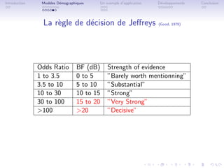 Introduction    Mod`les D´mographiques
                   e     e               Un exemple d’application   D´veloppements
                                                                     e               Conclusion




                La r`gle de d´cision de Jeﬀreys
                    e        e                                      (Good, 1979)




               Odds Ratio         BF (dB)    Strength of evidence
               1 to 3.5           0 to 5     ”Barely worth mentionning”
               3.5 to 10          5 to 10    ”Substantial”
               10 to 30           10 to 15   ”Strong”
               30 to 100          15 to 20   ”Very Strong”
               100               20        ”Decisive”
 
