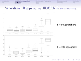 Introduction   Mod`les D´mographiques
                  e     e                   Un exemple d’application   D´veloppements
                                                                        e                      Conclusion




     Simulations : 8 pops               (2Ne = 500), 10000 SNPs           (8500 neu, 250 per s class)




                                                                       t = 50 generations




                                                                       t = 100 generations
 
