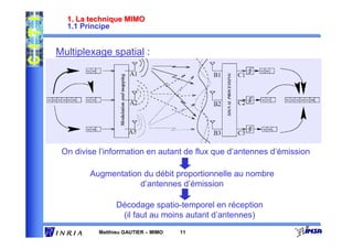 1. La technique MIMO
  1.1 Principe


Multiplexage spatial :




 On divise l’information en autant de flux que d’antennes d’émission

        Augmentation du débit proportionnelle au nombre
                    d’antennes d’émission

                 Décodage spatio-temporel en réception
                  (il faut au moins autant d’antennes)
           Matthieu GAUTIER – MIMO   11
 
