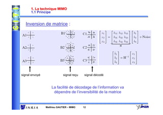 1. La technique MIMO
      1.1 Principe


   Inversion de matrice :




signal envoyé                signal reçu   signal décodé



                    La facilité de décodage de l’information va
                     dépendre de l’inversibilité de la matrice


                Matthieu GAUTIER – MIMO    12
 