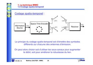 1. La technique MIMO
   1.4 Codage spatio-temporel


Codage spatio-temporel :




Modulation QAM (Quadrature Amplitude Modulation)




Le principe du codage spatio-temporel est d’émettre des symboles
         différents sur chacune des antennes d’émission.

On peut alors choisir soit d’utiliser les sous-canaux pour augmenter
        le débit, soit pour améliorer la robustesse du lien.


           Matthieu GAUTIER – MIMO   25
 