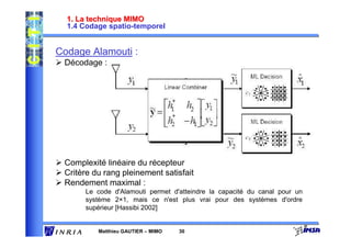 1. La technique MIMO
  1.4 Codage spatio-temporel


Codage Alamouti :
 Décodage :




 Complexité linéaire du récepteur
 Critère du rang pleinement satisfait
 Rendement maximal :
      Le code d'Alamouti permet d'atteindre la capacité du canal pour un
      système 2×1, mais ce n'est plus vrai pour des systèmes d'ordre
      supérieur [Hassibi 2002]


          Matthieu GAUTIER – MIMO   30
 