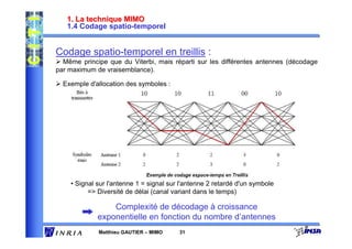 1. La technique MIMO
   1.4 Codage spatio-temporel


Codage spatio-temporel en treillis :
  Même principe que du Viterbi, mais réparti sur les différentes antennes (décodage
par maximum de vraisemblance).

  Exemple d'allocation des symboles :




    • Signal sur l'antenne 1 = signal sur l'antenne 2 retardé d'un symbole
          => Diversité de délai (canal variant dans le temps)

                 Complexité de décodage à croissance
             exponentielle en fonction du nombre d’antennes
             Matthieu GAUTIER – MIMO     31
 