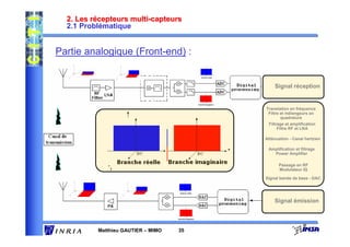 2. Les récepteurs multi-capteurs
  2.1 Problématique


Partie analogique (Front-end) :


                                             Signal réception


                                         Translation en fréquence
                                          Filtre et mélangeurs en
                                                 quadrature
                                          Filtrage et amplification
                                               Filtre RF et LNA

                                         Atténuation - Canal hertzien

                                          Amplification et filtrage
                                            Power Amplifier

                                               Passage en RF
                                               Modulateur IQ

                                         Signal bande de base - DAC




                                             Signal émission




          Matthieu GAUTIER – MIMO   35
 