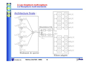 2. Les récepteurs multi-capteurs
     2.2 Récepteurs multi-standards


Architecture finale :                                              c∗ [n]
                                                                    1
                                                                            ↓N   I1 [k]
r1 (t)       d1 (t)                                                c∗ [n]
                                                                    2
                                                                            ↓N   I2 [k]

                                                                   c∗ [n]   ↓N   I3 [k]
         cper (t)
          1
                                                                    3
r2 (t)
             d2 (t)                    D´modulateur I/Q
                                        e                                        I4 [k]
                                                                   c∗ [n]
                                                                    4
                                                                            ↓N
                                                      ADC
                                d(t)                        I[n]
         cper (t)
          2                               π
                                          2
                                                            Q[n]
r3 (t)                                                ADC
             d3 (t)
                                                                   c∗ [n]
                                                                    1
                                                                            ↓N   Q1 [k]
                                          OLf0

         cper (t)
          3                                                        c∗ [n]   ↓N   Q2 [k]
                                                                    2
r4 (t)       d4 (t)
                                                                   c∗ [n]
                                                                    3       ↓N   Q3 [k]

         cper (t)
          4                                                        c∗ [n]   ↓N   Q4 [k]
                                                                    4
         Etalement de spectre
                                                            Filtres adapt´s
                                                                         e

                    Matthieu GAUTIER – MIMO      42
 