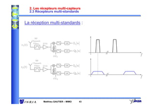 2. Les récepteurs multi-capteurs
         2.3 Récepteurs multi-standards


   La réception multi-standards :


            RF
          Channels

r1 (t)
           Filter    LNA              ADC      I1 [n]
                             π
                             2
                                      ADC      Q1 [n]
                             OL1
                                                         f
             RF
           Channels
r2 (t)
            Filter  LNA               ADC      I2 [n]
                            π
                            2
                                      ADC      Q2 [n]
                             OL2
                                                         f




                     Matthieu GAUTIER – MIMO        43
 