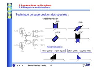2. Les récepteurs multi-capteurs
        2.3 Récepteurs multi-standards


  Technique de superposition des spectres :
                                  - Recombinaison -
                                                     II(f)                           QI(f)


                                                                    f                              f
r1(t)     π                     II(t)
          2
                I(t)                                 IQ(f)                           QQ(f)
                       π
                       2

          OL1                   IQ(t)

                                QI(t)                               f                              f
                       π
                Q(t)   2
r2(t)     π                     QQ(t)
          2
                                          Recombinaison :
                           ∆f
          OL2                     [II(f)+QQ(f)] + j [QI(f)-IQ(f)]       [II(f)-QQ(f)] + j [QI(f)+IQ(f)]




                                                                f                                      f

                Matthieu GAUTIER – MIMO      47
 