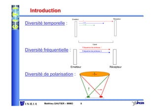 Introduction
                                Emetteur                         Récepteur
                                               T


Diversité temporelle :                         T + ∆t

                                               T + 2∆t




                                                         Canal


Diversité fréquentielle :




Diversité de polarisation :




          Matthieu GAUTIER – MIMO          6
 